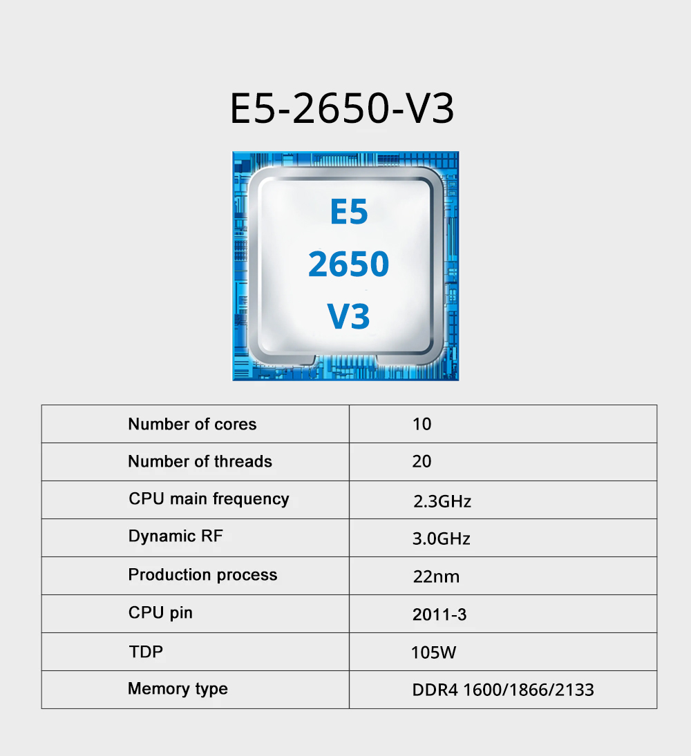 MOUGOL 新しい X99 マザーボードキット、Intel - X99 Dual Cpu Motherboard Combo のレビューと価格