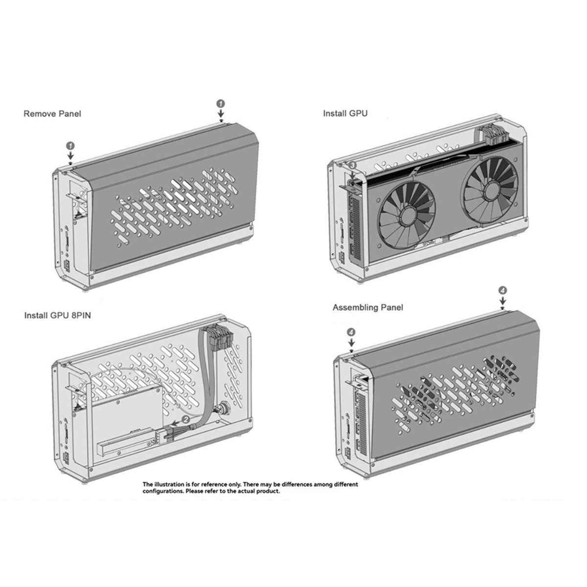 OCuP4GaN OCuLink GPU ドックチップ PC - External Gpu Dock Pcie 4.0 Oculink のレビューと価格