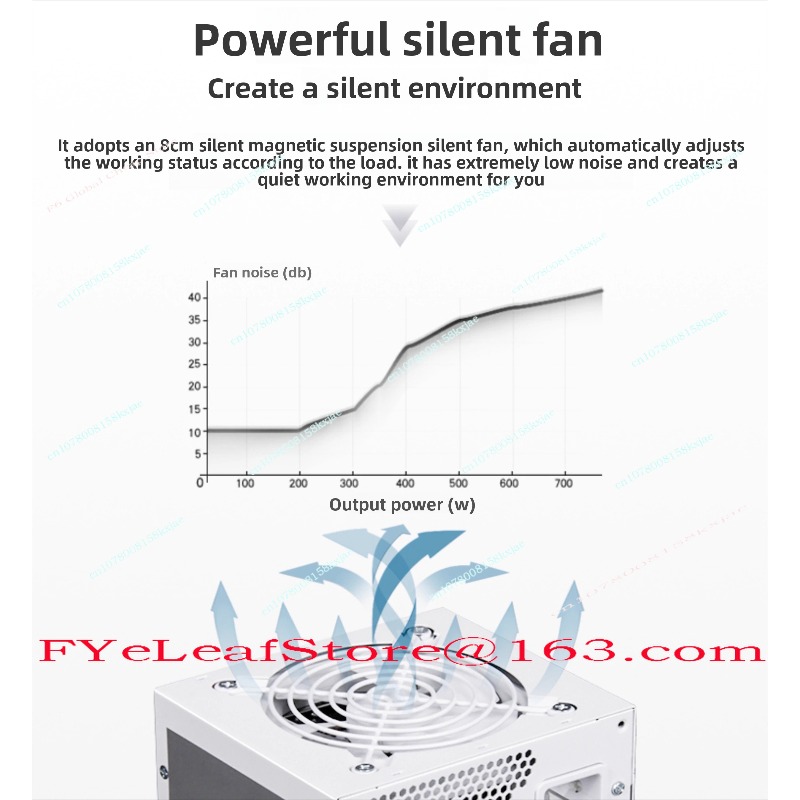 SFX フルモジュール 純白 750W 850W ゴールド  - Sfx Power Supply 850W Gold のレビューと価格