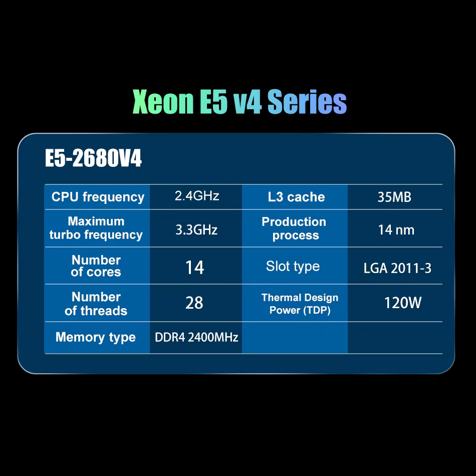 SOYO X99マザーボード LGA 2011-3 セットキ - X99 Dual Cpu Motherboard Combo のレビューと価格