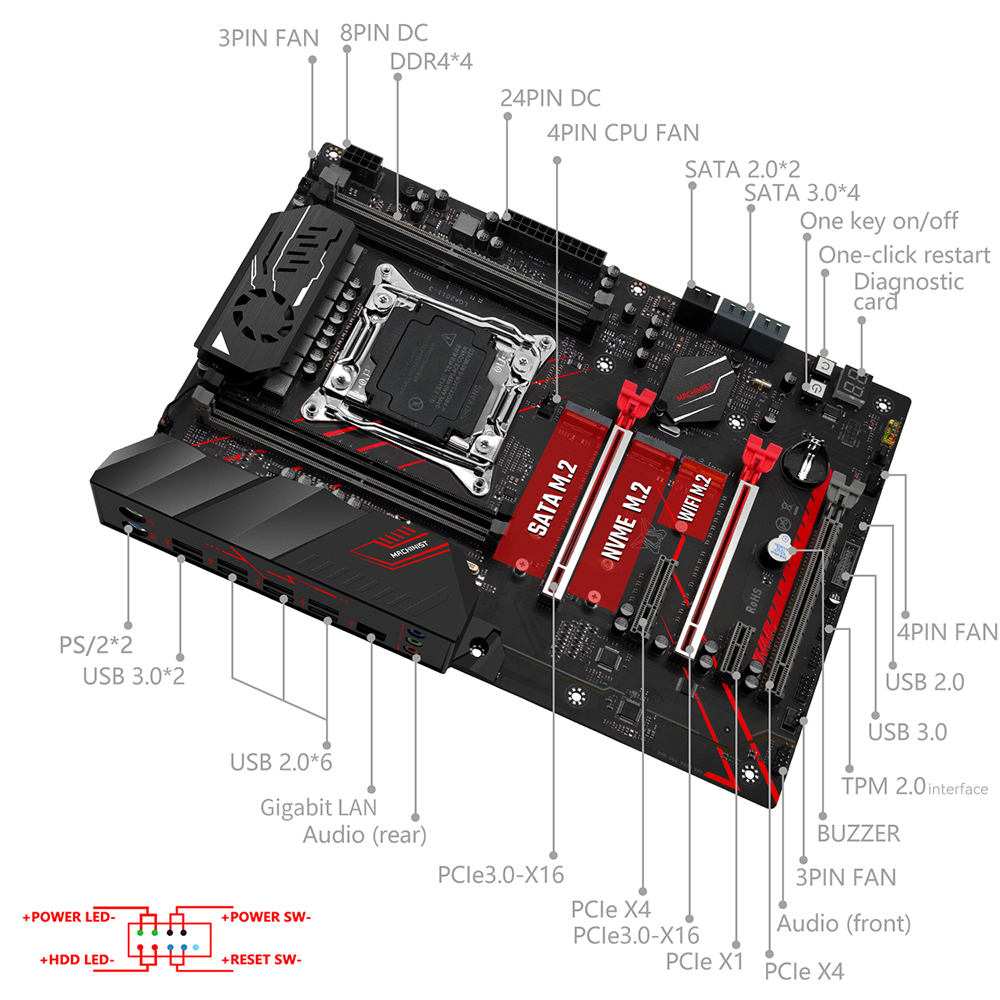 MACHINIST X99 MR9A PRO MAX マザー - X99 Dual Cpu Motherboard Combo のレビューと価格