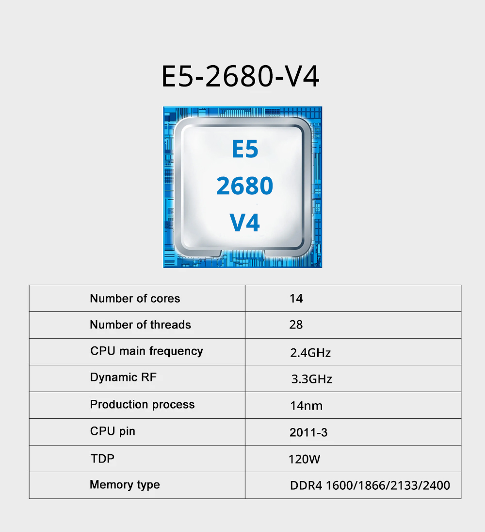 MOUGOL X99 マザーボードキット C612 チップ  - X99 Dual Cpu Motherboard Combo のレビューと価格