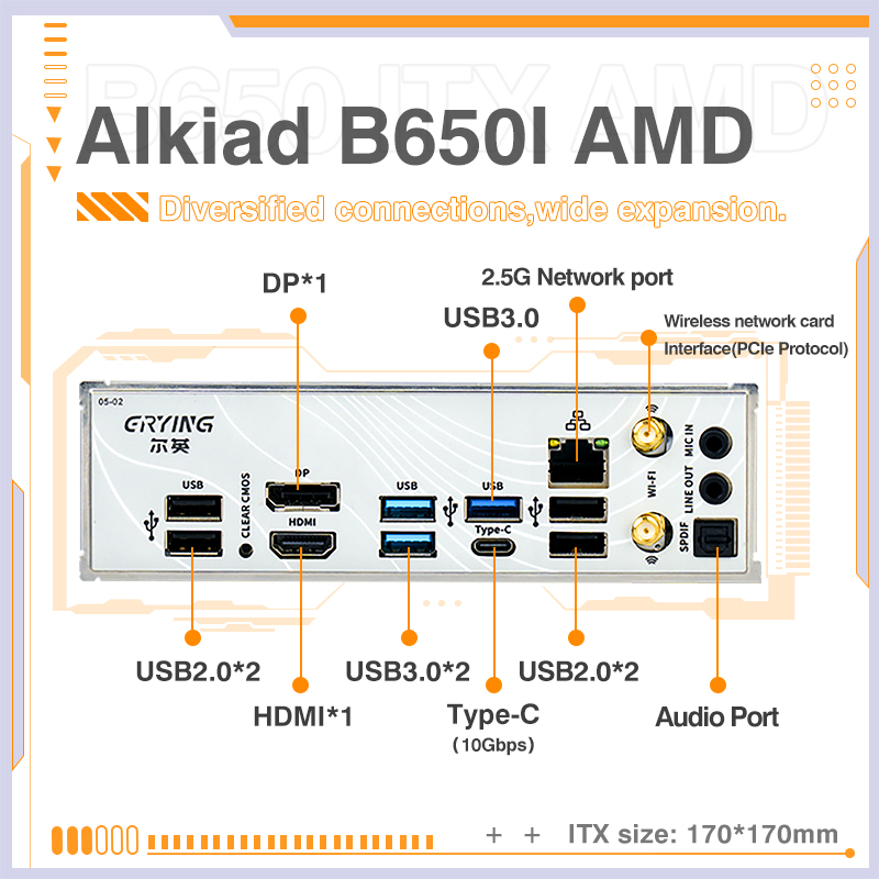ERYING AM5マザーボードは、AMD Ryzen 70 - Lga 1700 Ddr5 Itx Motherboard のレビューと価格